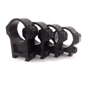 Optics Mounts