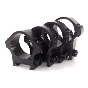 Optics Mounts
